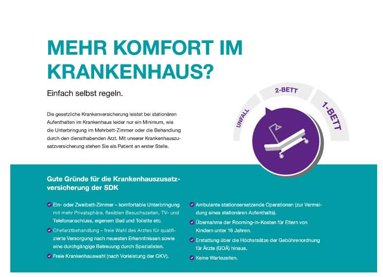SDK-Klinik